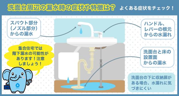 洗面台周辺の漏水時の症状や特徴は？ よくある症状をチェック！
